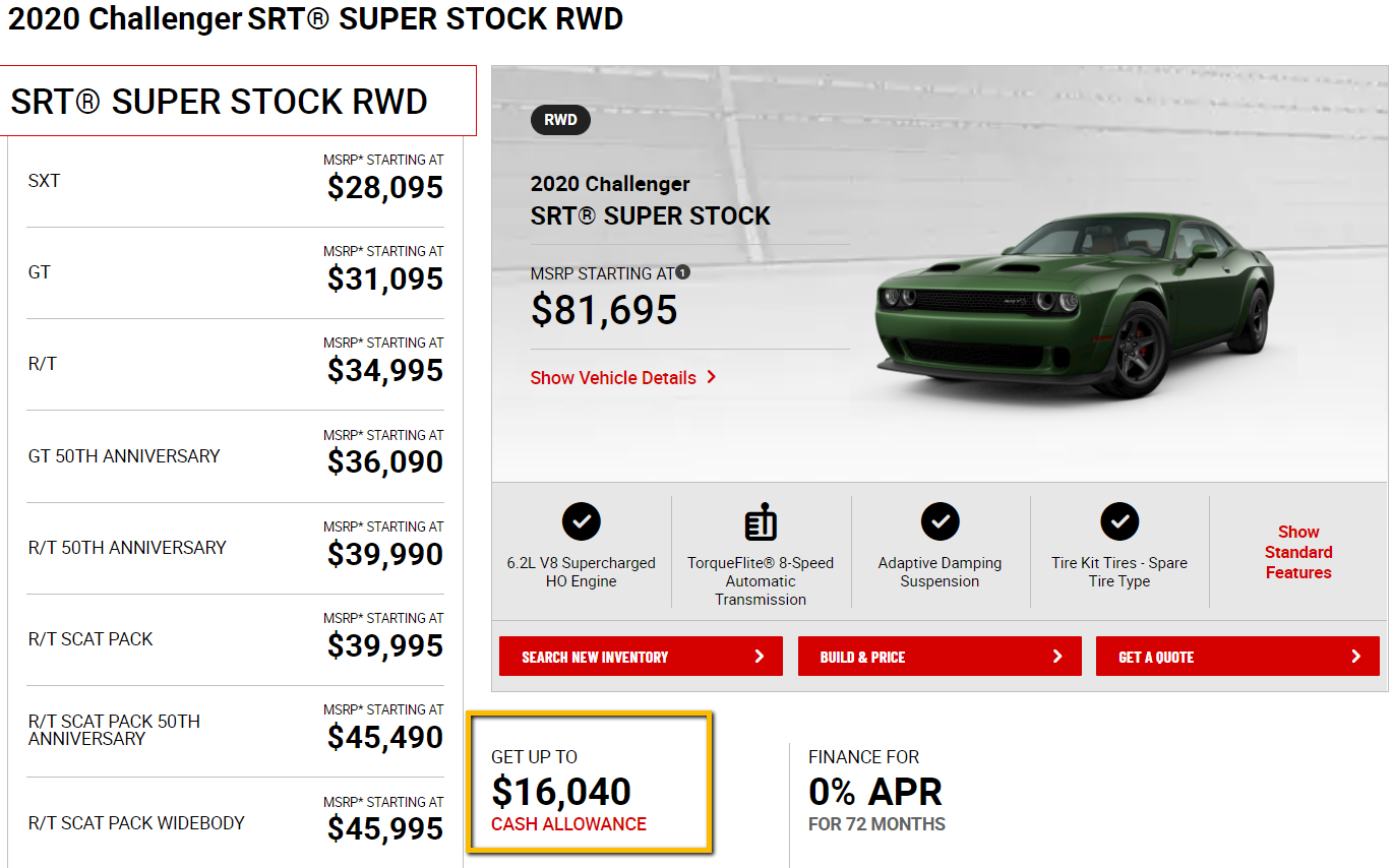  16K Rebates On A SRT Super Stock Dodge Challenger Forum