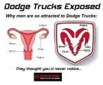 Why Men Like the Ram Badge.jpg
